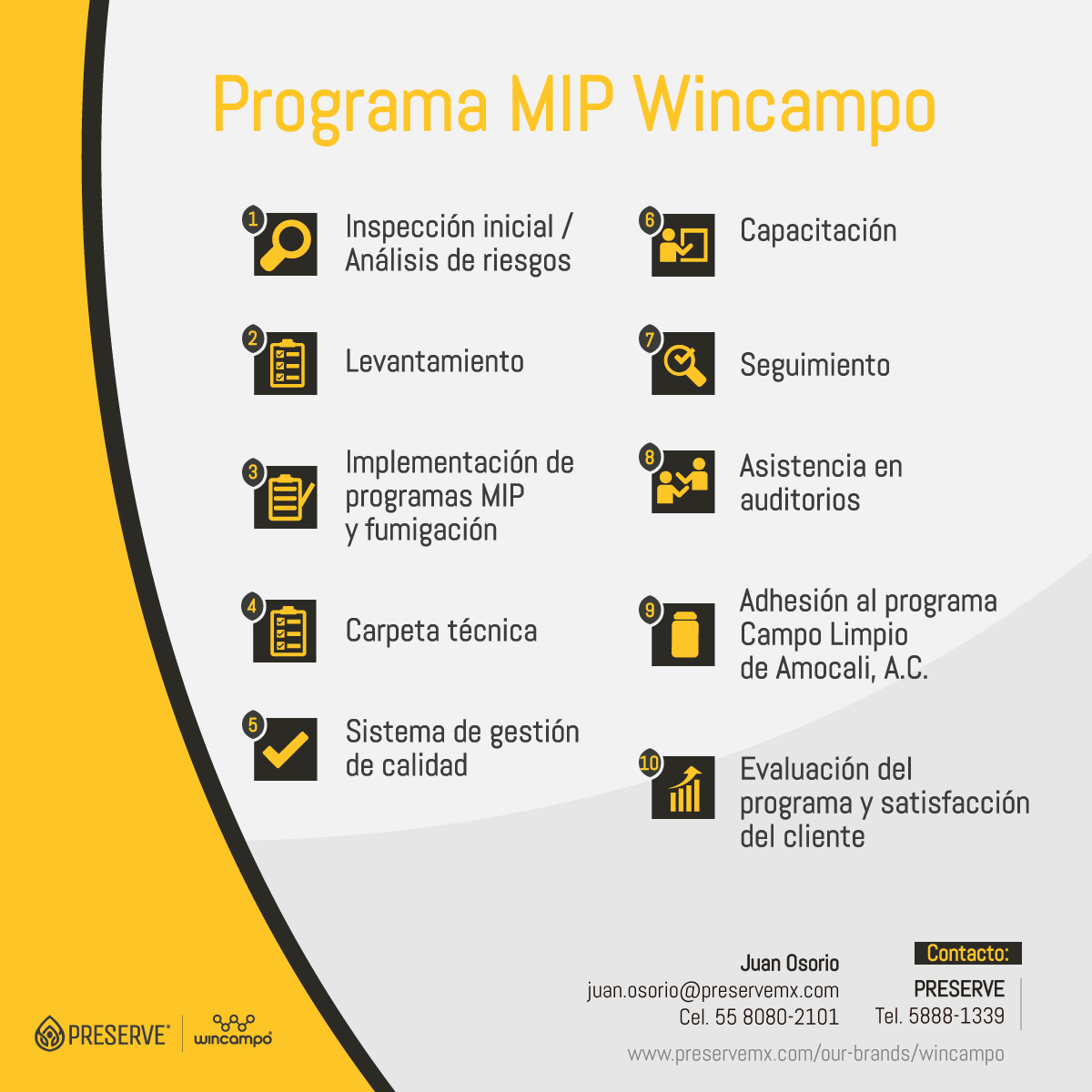 programa manejo integrado de plagas wincampo